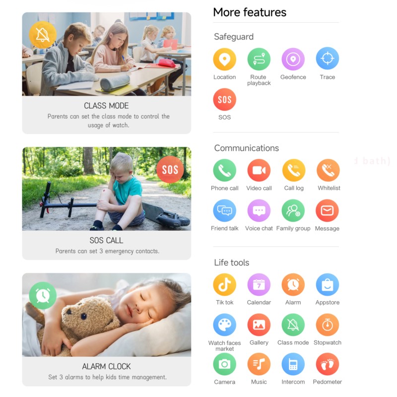 Reloj Inteligente 4G para Niño - Smartwatch Digital Watches For Kids reseña y precio