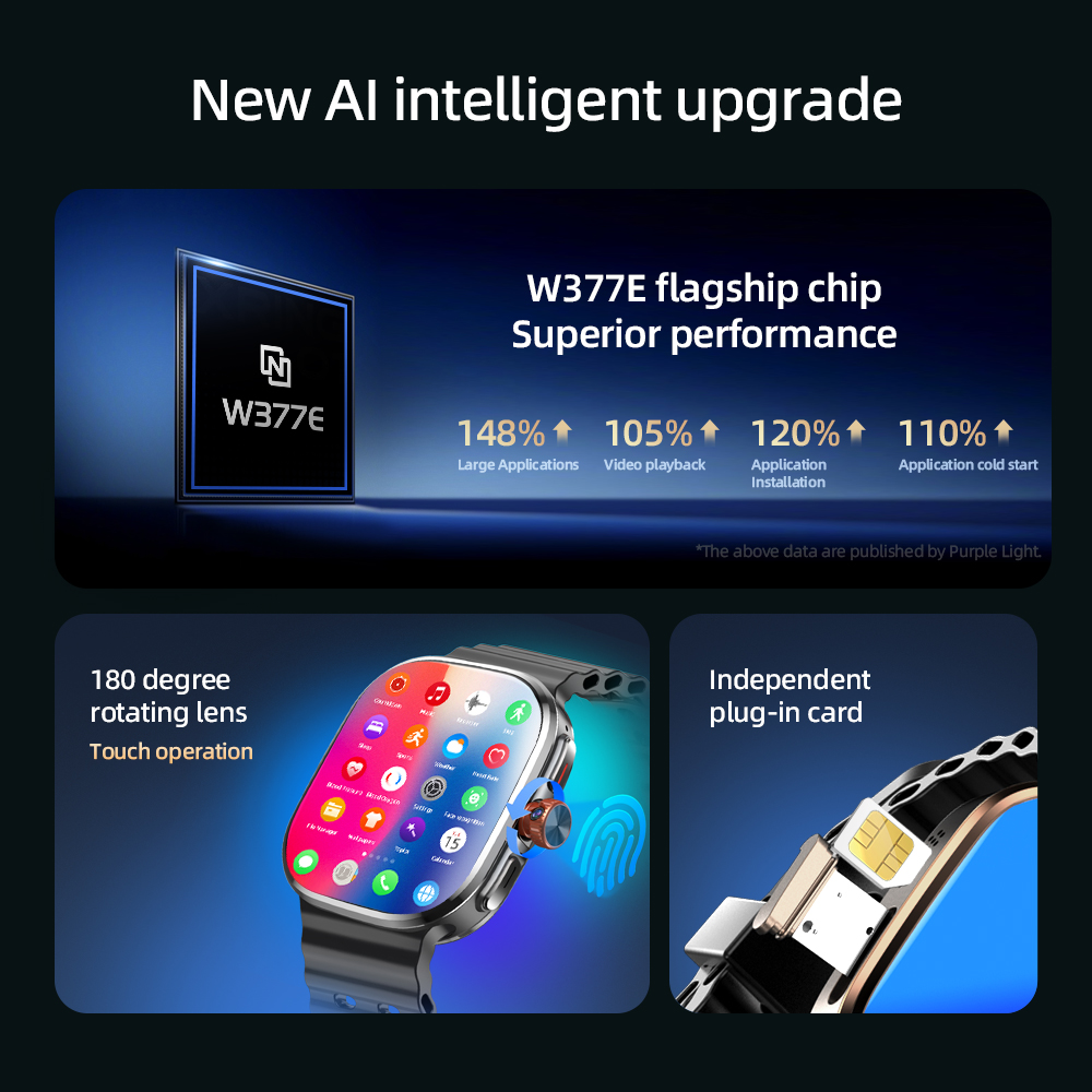 Mini Reloj Inteligente M99 5G  - Smartwatch Nothing Watches reseña y precio