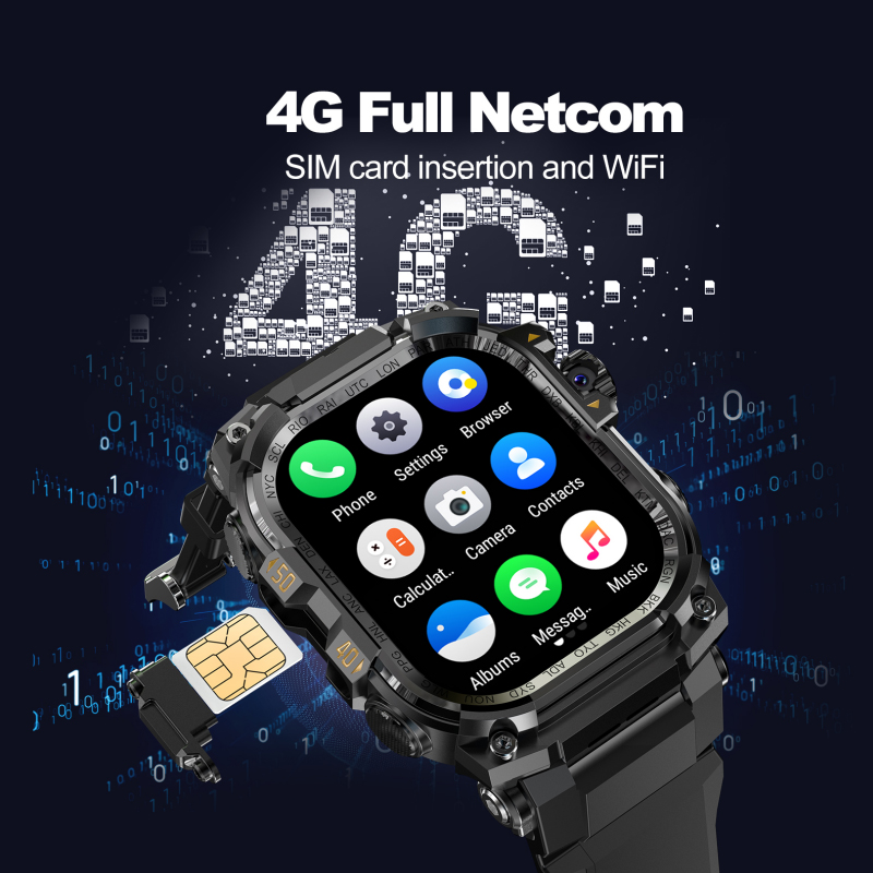 Reloj inteligente 4G Android p - Smartwatch Watches For Women With Gps reseña y precio