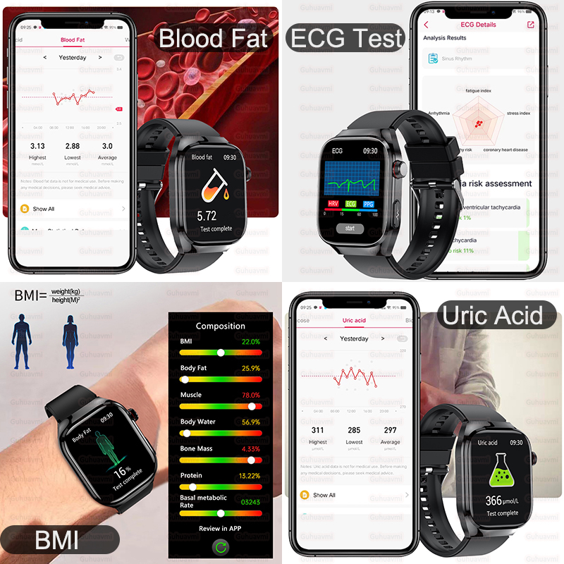 2025 nuevo reloj inteligente d - Smartwatch New Watches 2025 reseña y precio