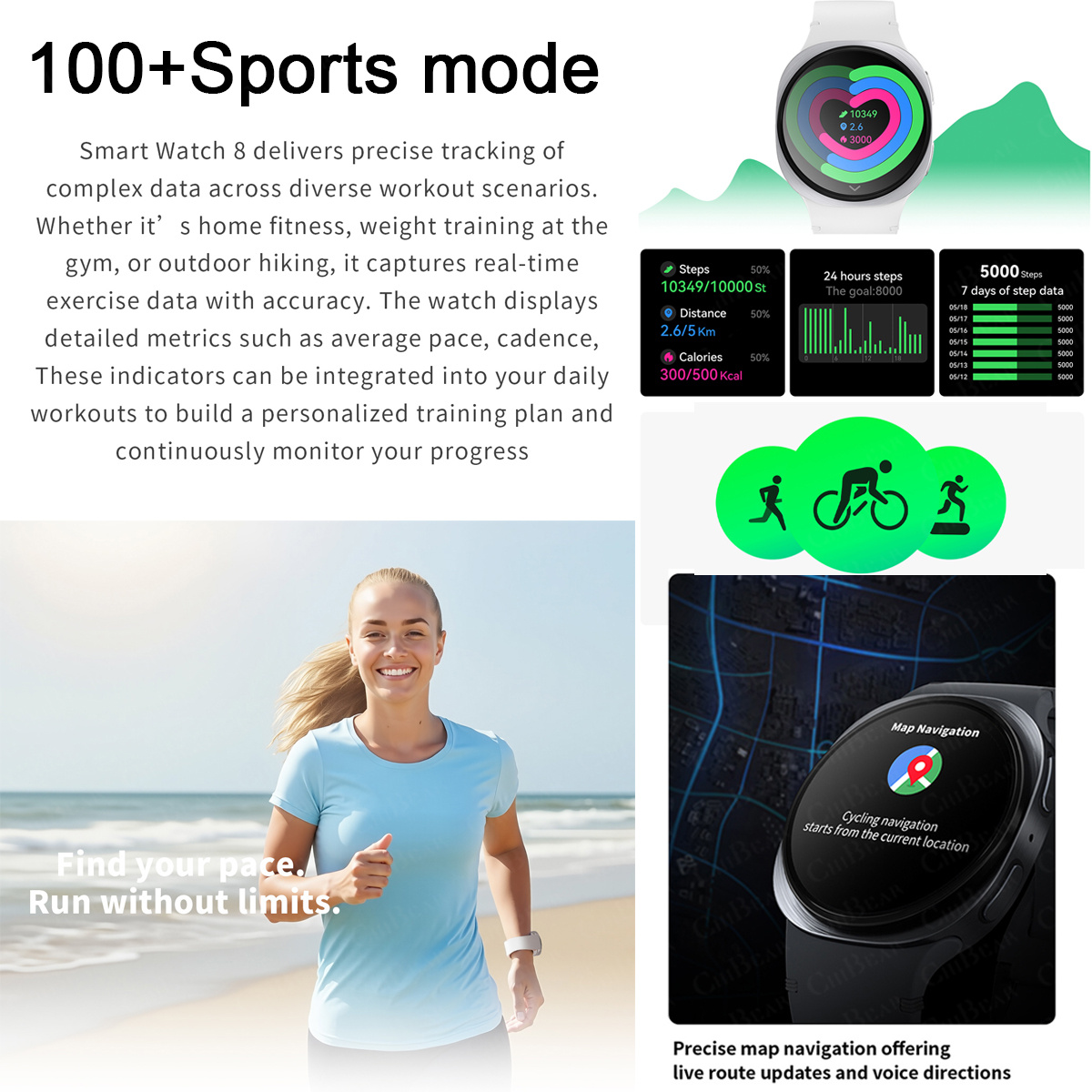 Reloj Inteligente 2026 con GPS - Smartwatch Watches For Women With Gps reseña y precio