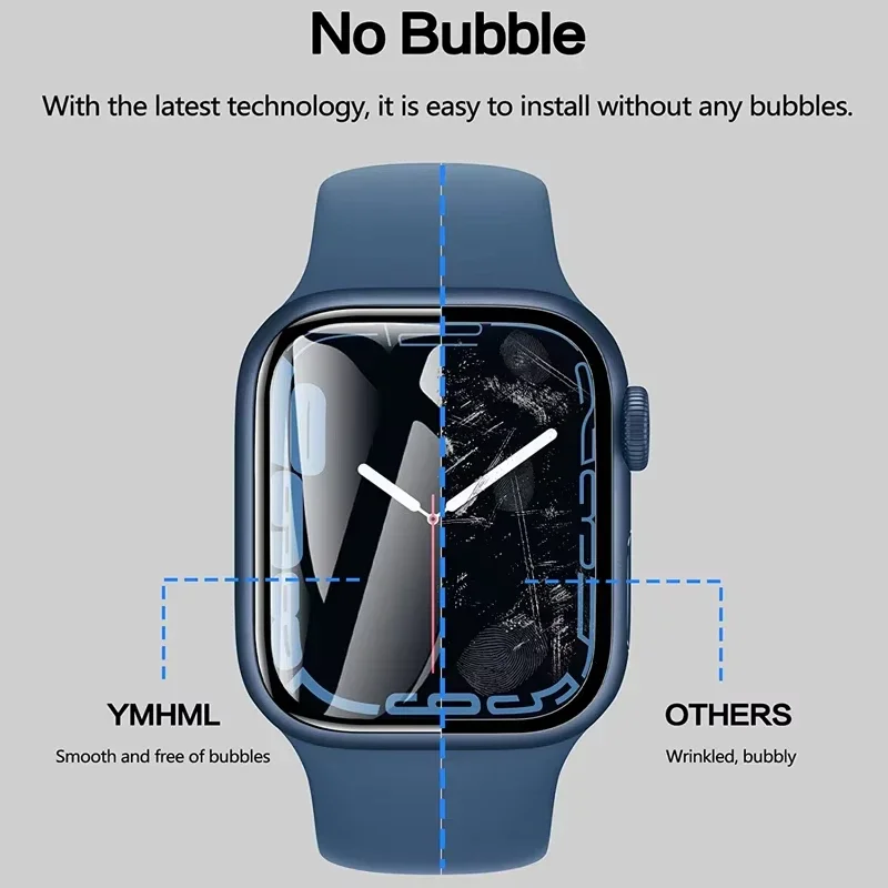 Película protectora para Apple - Iwatch Smartwatch reseña y precio