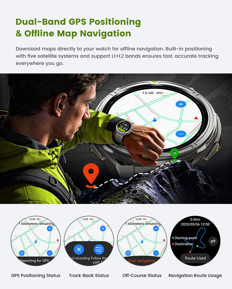 Reloj Inteligente VWAR para Ho - Smartwatch Samsung Watches For Men reseña y precio