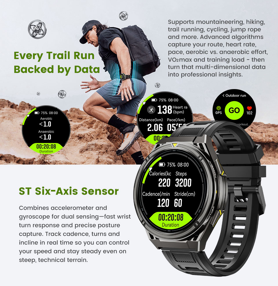 Reloj Inteligente VWAR para Ho - Smartwatch Samsung Watches For Men reseña y precio