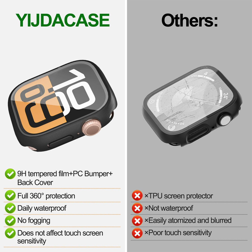 Funda Protectora 360 para Appl - Smartwatch Apple Watches For Men reseña y precio