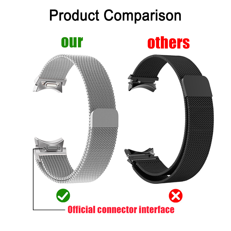 Correa Milanese Loop para Sams - Smartwatch Samsung Watches For Men reseña y precio